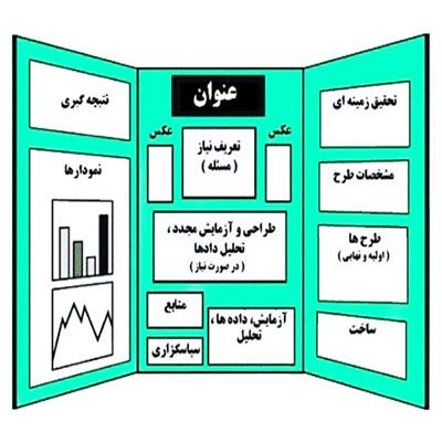 دانلود طرح جابر درمورد قلب